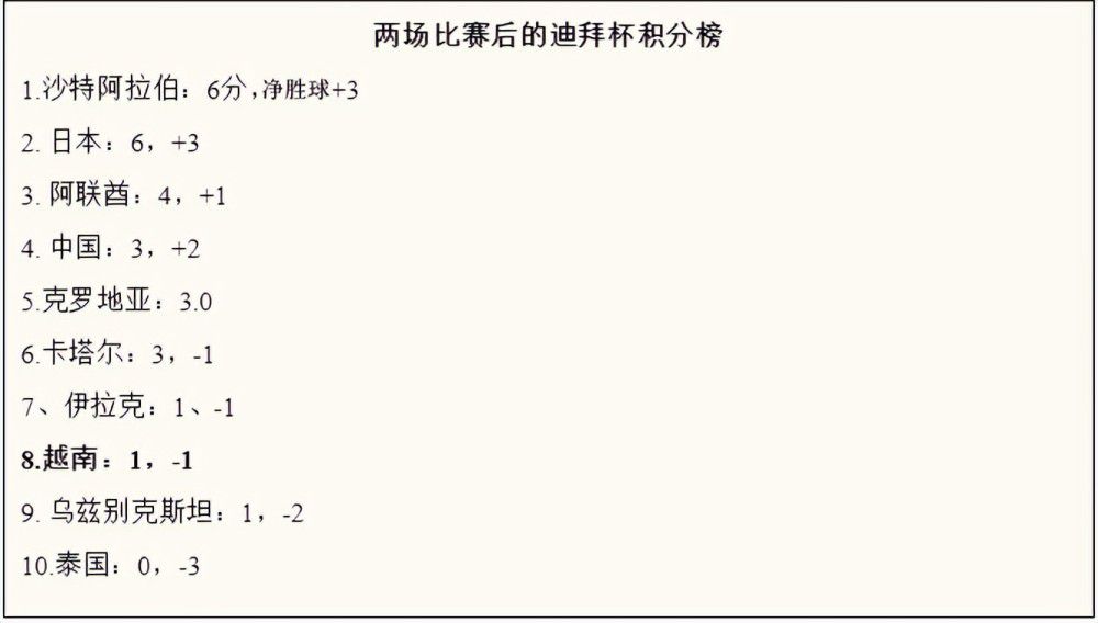 战报湖人20分惨败鹈鹕 詹姆斯34+6老六4抢断锡安26分NBA常规赛继续进行，洛杉矶湖人队（17胜17负）吞下连败。